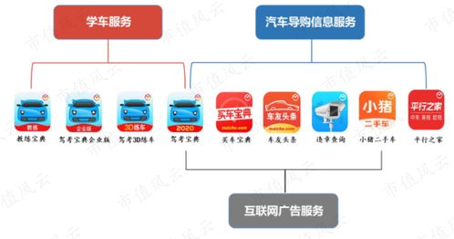 木倉科技沖刺創業板 最不像知識付費的知識付費產品，以網絡技術服務重新定義行業邊界