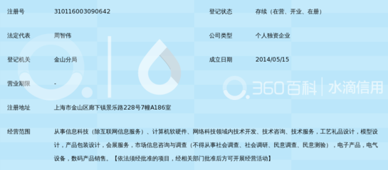 上海蒙智信息科技服務中心 引領網(wǎng)絡技術(shù)服務，賦能企業(yè)數(shù)字化升級